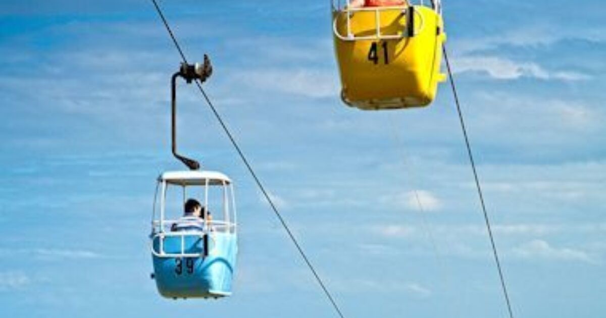 Cable Cars | Escape Boutique B&B